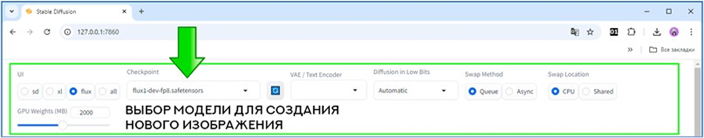 Stable Diffusion WebUI Forge: Шаг 5. На пути к успеху - 8